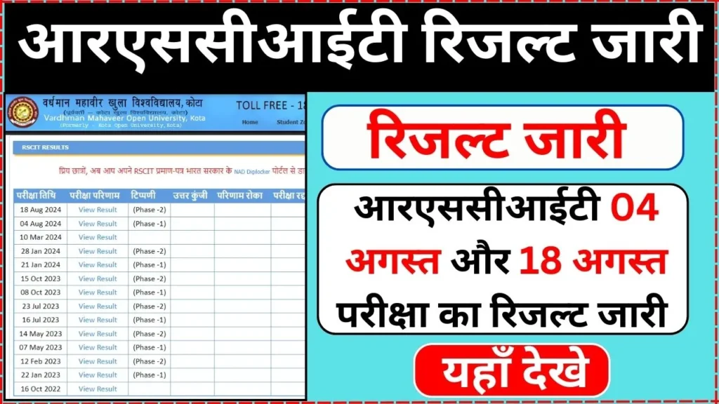 RSCIT Result 2024 04 अगस्त और 18 अगस्त को आयोजित परीक्षा का रिजल्ट जारी